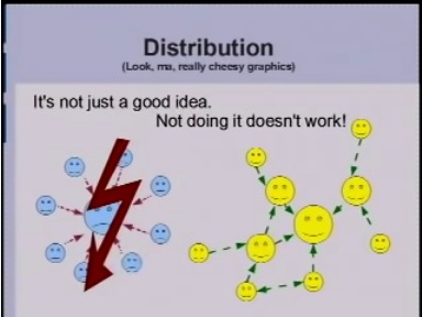 Linus Torvalds's slide on 'bad' server vs. 'good' distributed SCM